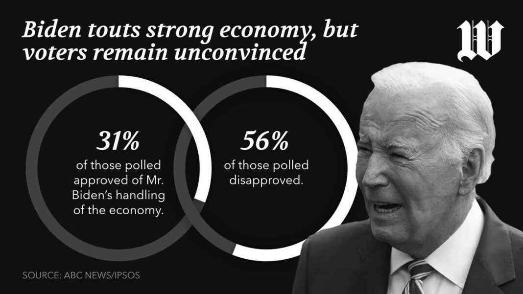 Why Is Biden Losing? “it’s The Economy, Stupid” Hollywood Takeover: China's Control in the Film Industry | Documentary | Official Trailer