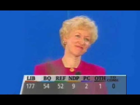 A Canadian lesson For Dem’s, Changed Leader Six Weeks Prior To Election-Lost 167 of 169 Seats PM Kim Campbell Leads PC Party To Defeat - Wins 2 Seats Only (1993)