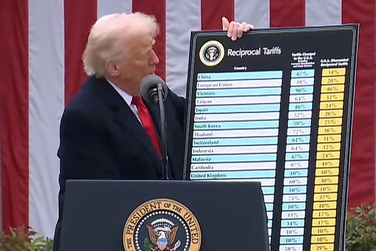 Trump’s Tariffs Aren’t What You Think Trump speaks during a 'Make America Wealthy Again' trade announcement event in the Rose Garden at the White House on April 2, 2025.