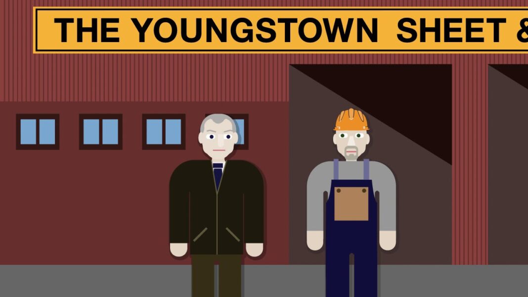 Executive Orders Shift the Power to “Legislate” Youngstown Sheet & Tube Co. v. Sawyer Case Brief Summary | Law Case Explained