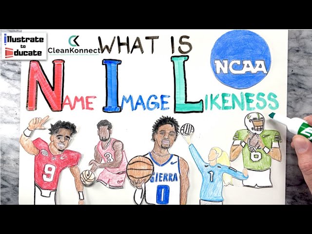 Unheralded and autonomous NIL Explained | What is NIL? What is Name Image Likeness? | Collectives Explained CleanKonnect