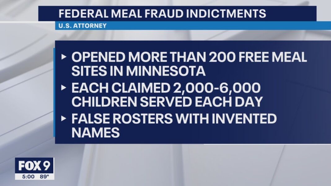 The Pirates of Minneapolis Feeding Our Future fraud detailed I KMSP FOX 9