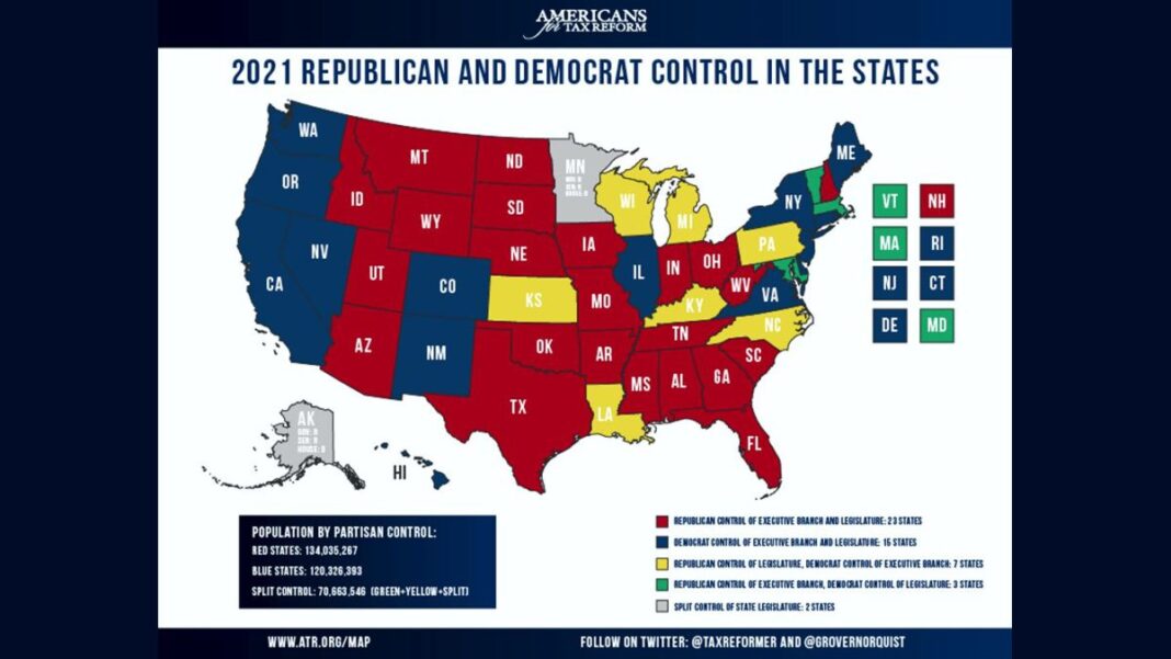 The not surprising results: Red versus blue states unemployment numbers 2021 Republican and Democrat Control in the States